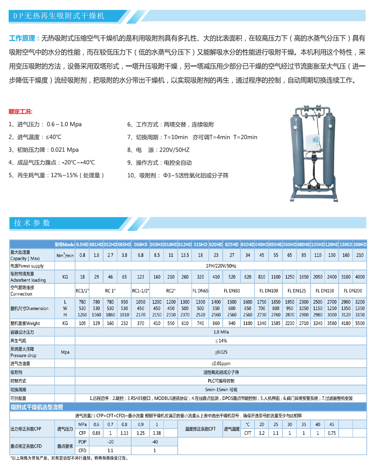 cp7-7.jpg